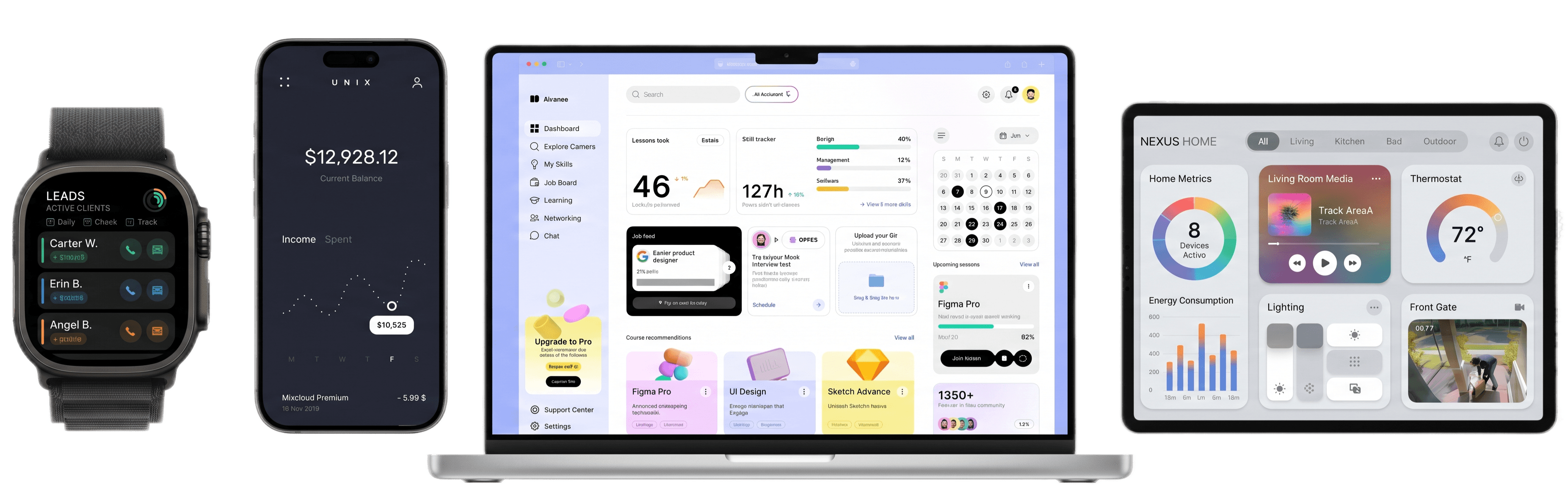 MatrixSoft cross-platform applications on mobile, desktop, and tablet